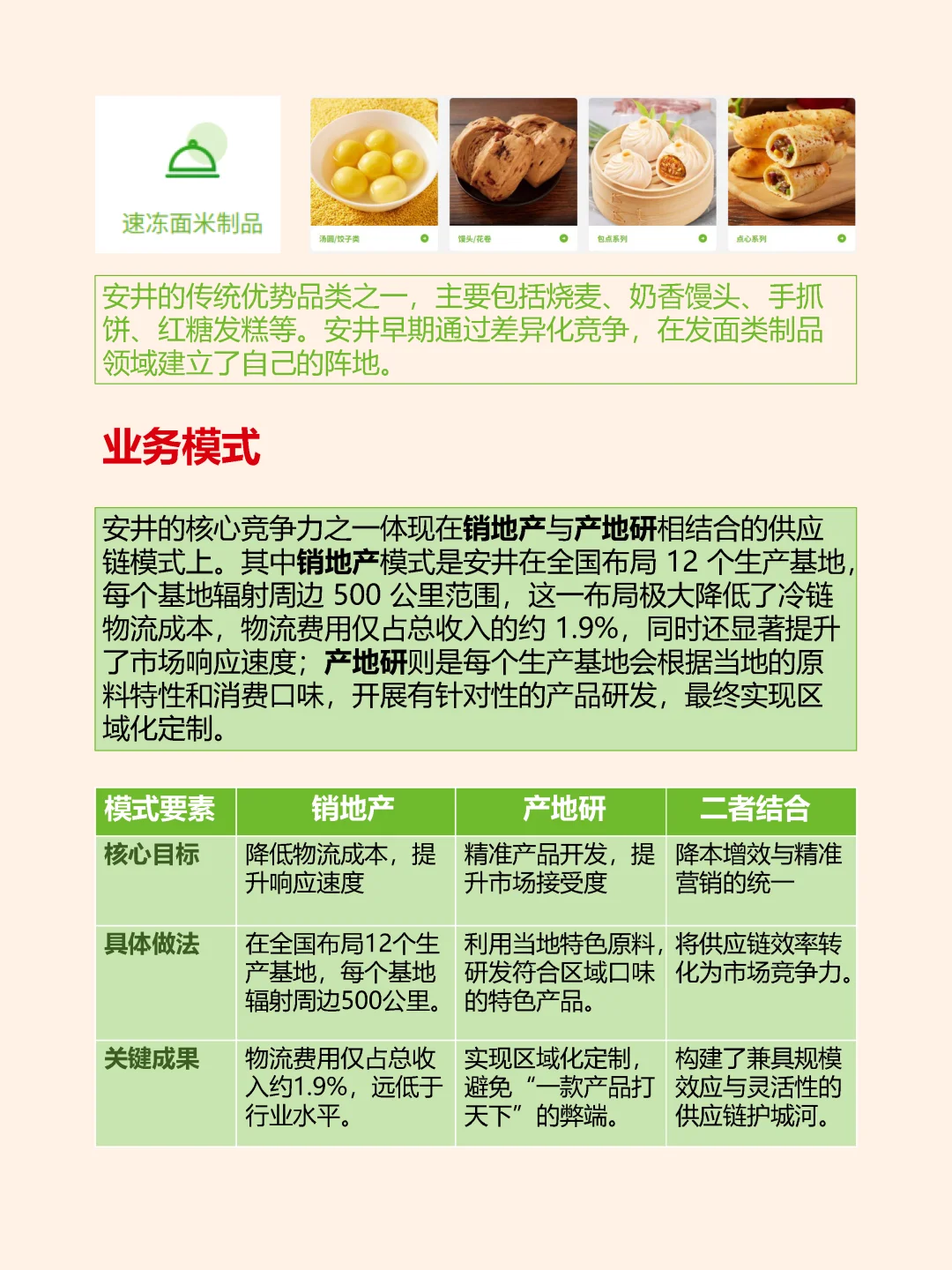 安井食品：安安心心卖丸子也能构筑商业帝国