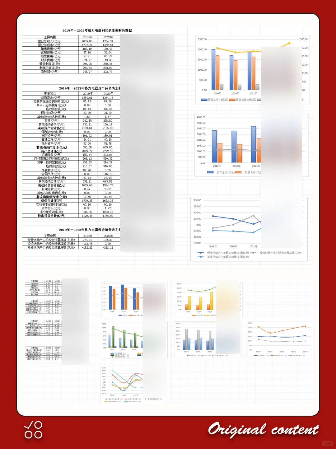 格力电器2019-2023年财务分析报告