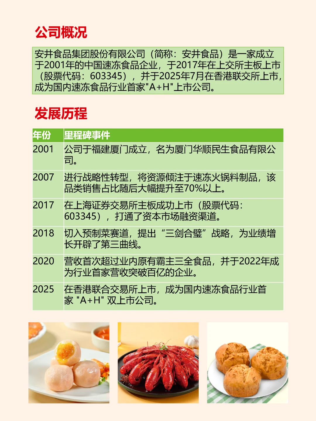 安井食品：安安心心卖丸子也能构筑商业帝国