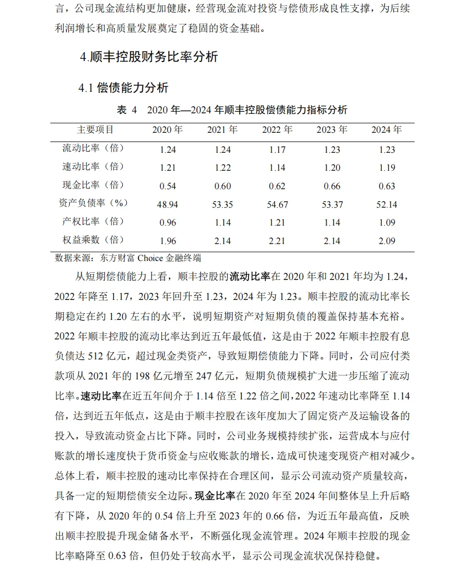 顺丰速递2020年-2024年财务报表分析