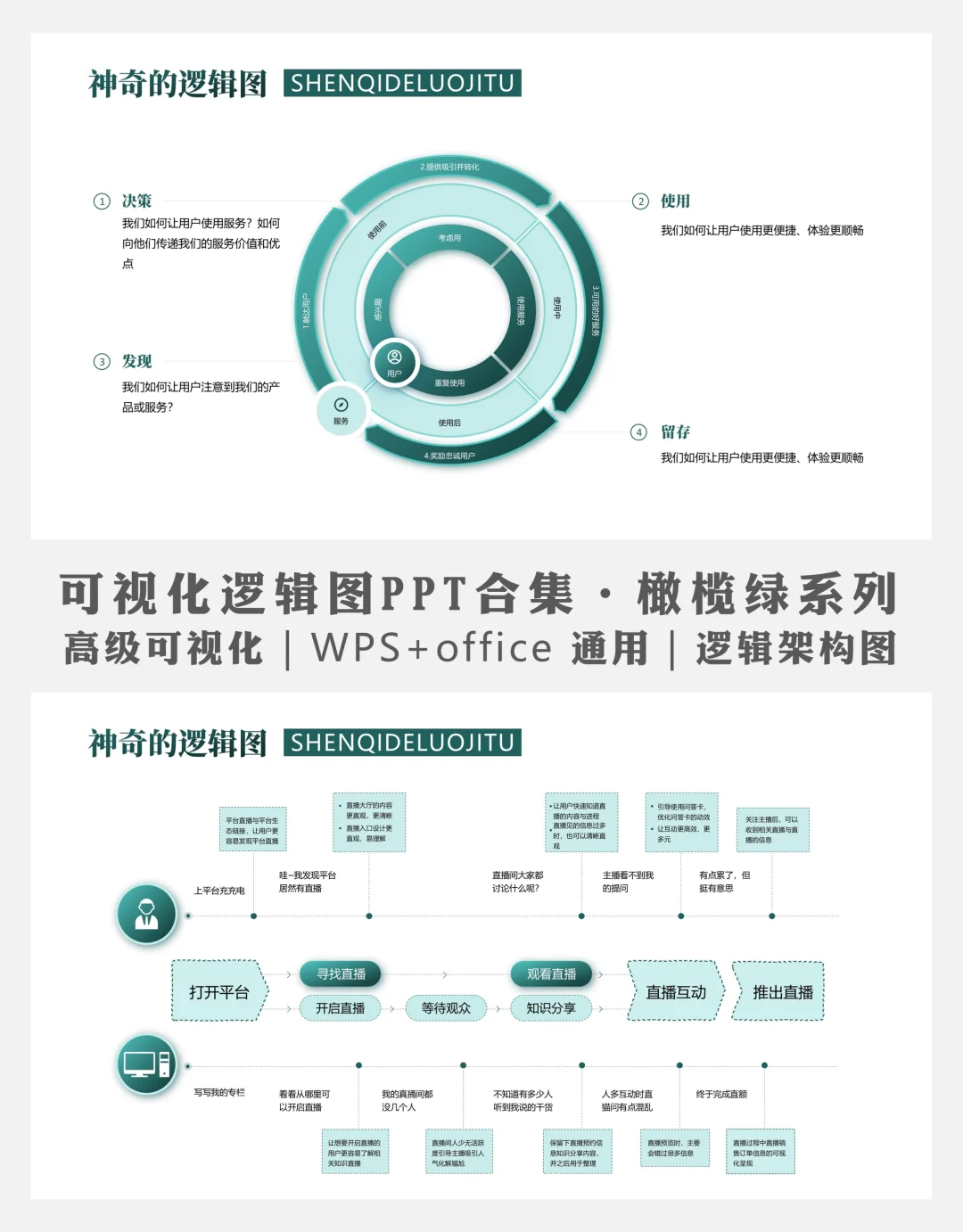 行业研究PPT模板合集，多配色一键套用