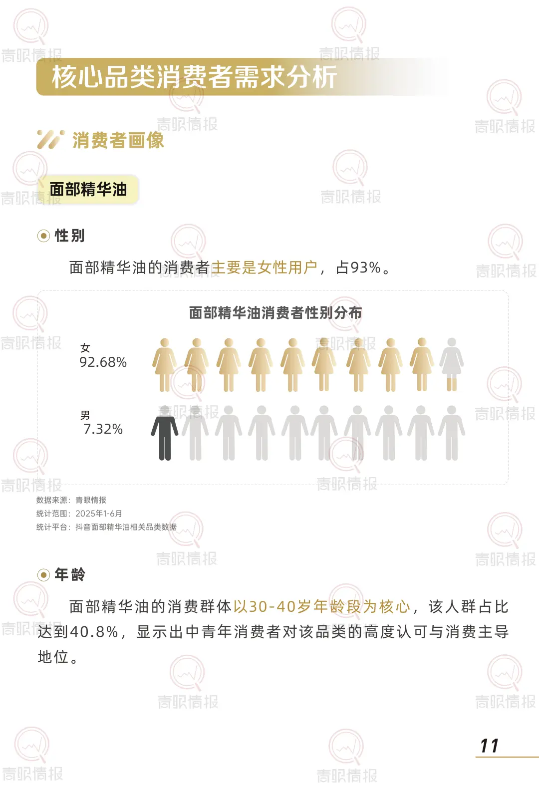 行业报告-2025以油养肤市场消费者洞察报告