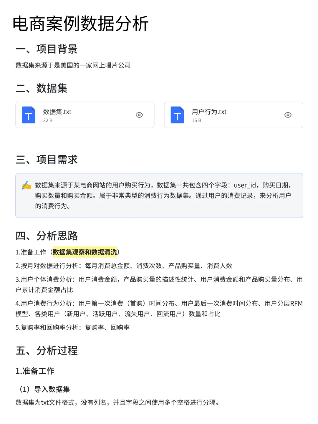 电商项目案例实战分析