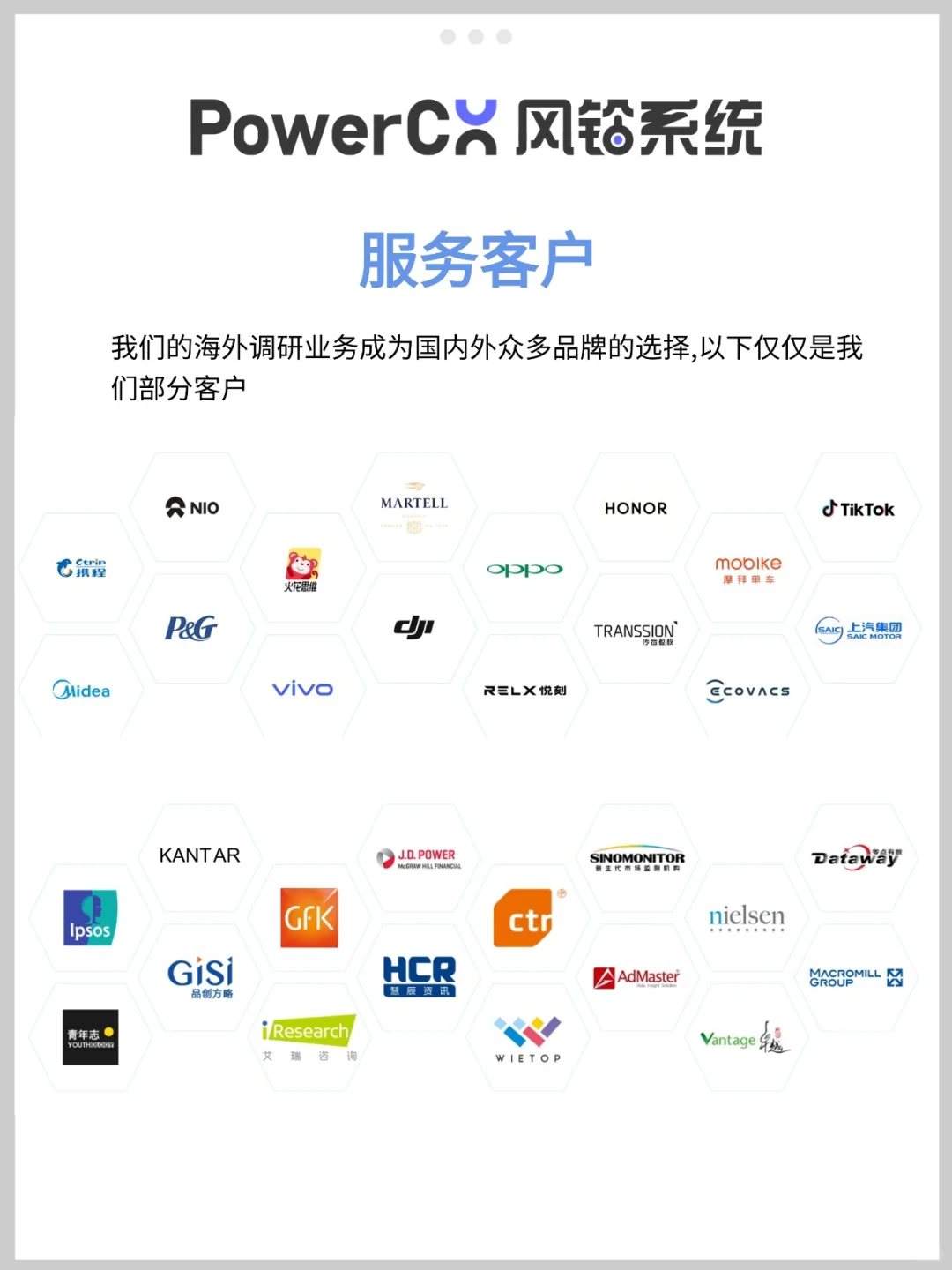 海外问卷调研样本，赋能全球市场决策