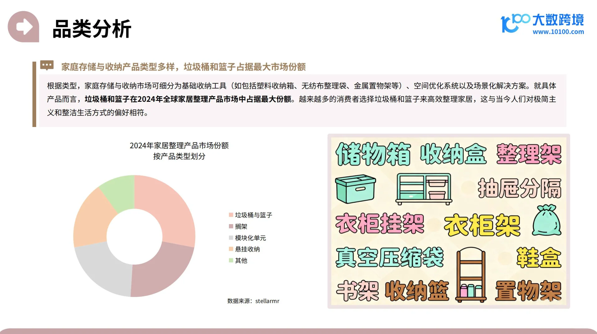 2025家居神器出海研究报告