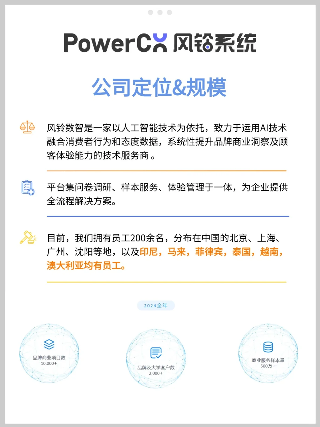 海外问卷调研样本，赋能全球市场决策