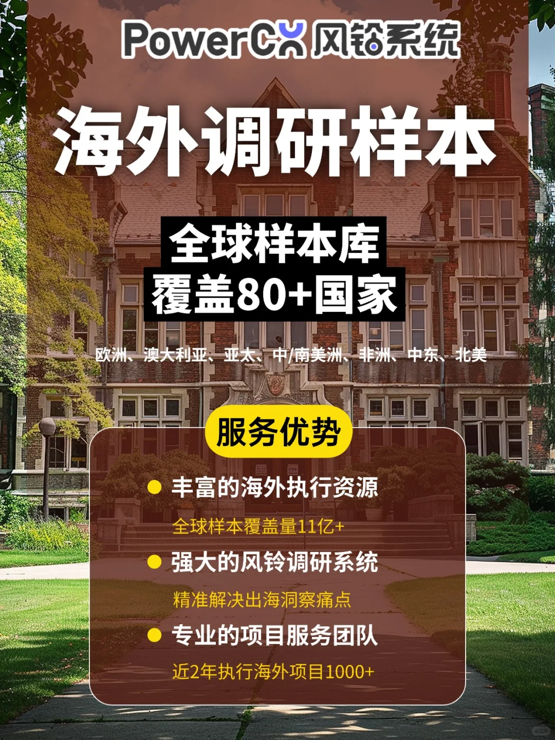 海外问卷调研样本，赋能全球市场决策