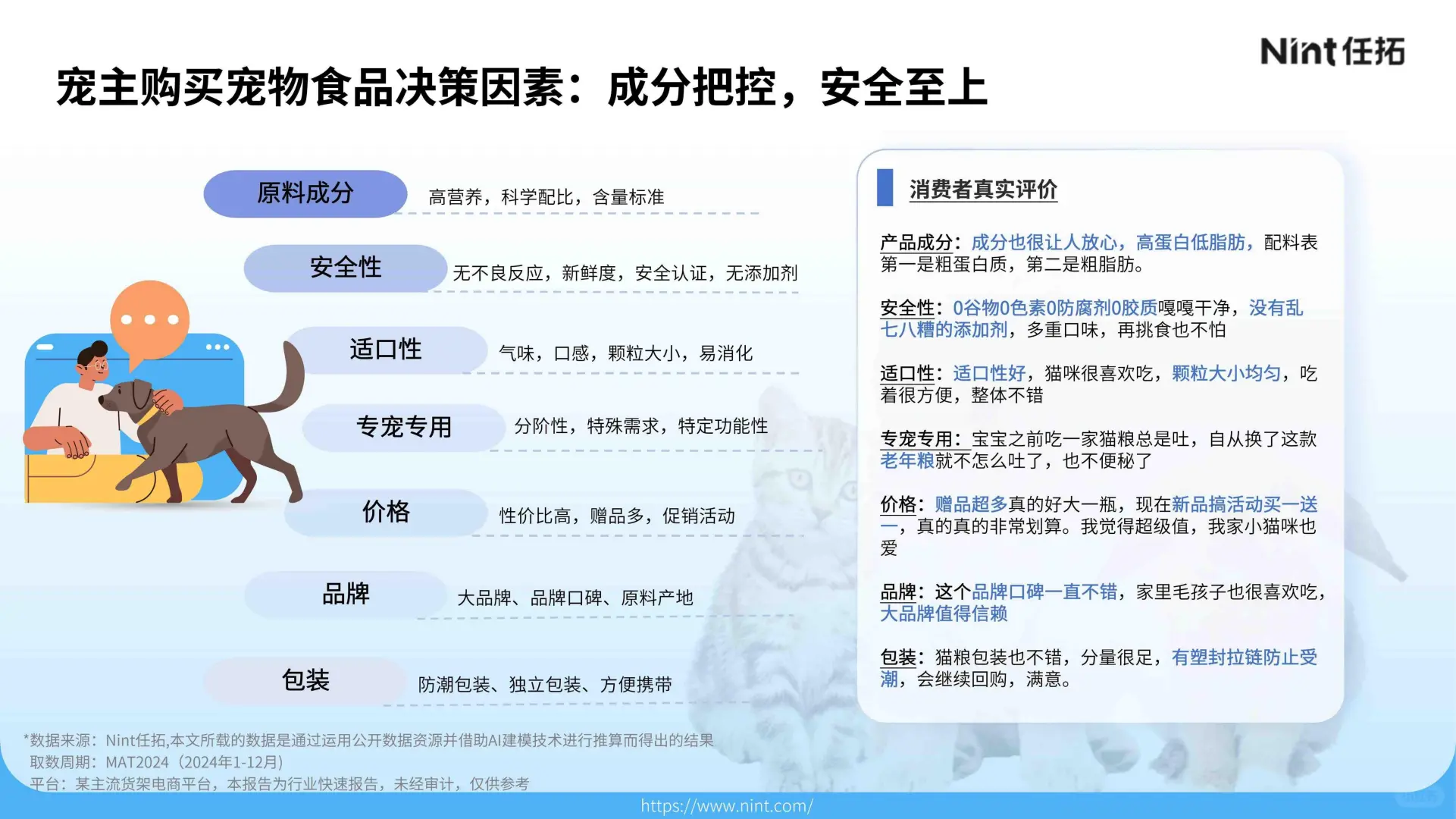 32 页报告 | 2025 年宠物电商市场分析报告