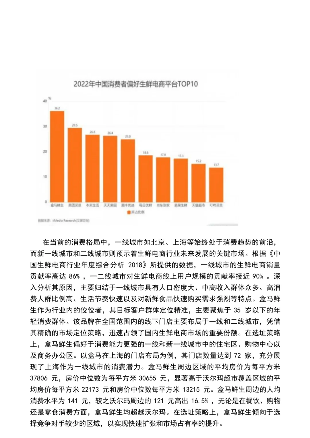 🎉盒马鲜生市场调研大揭秘（接定制❤️）