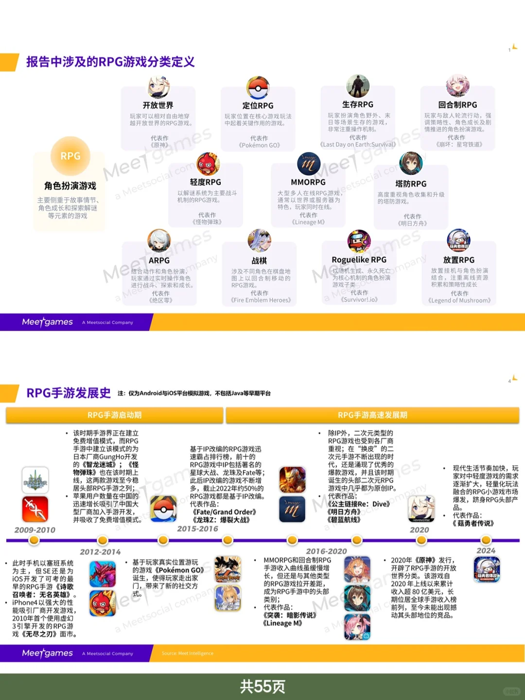 游戏行业报告｜2025全球RPG市场报告