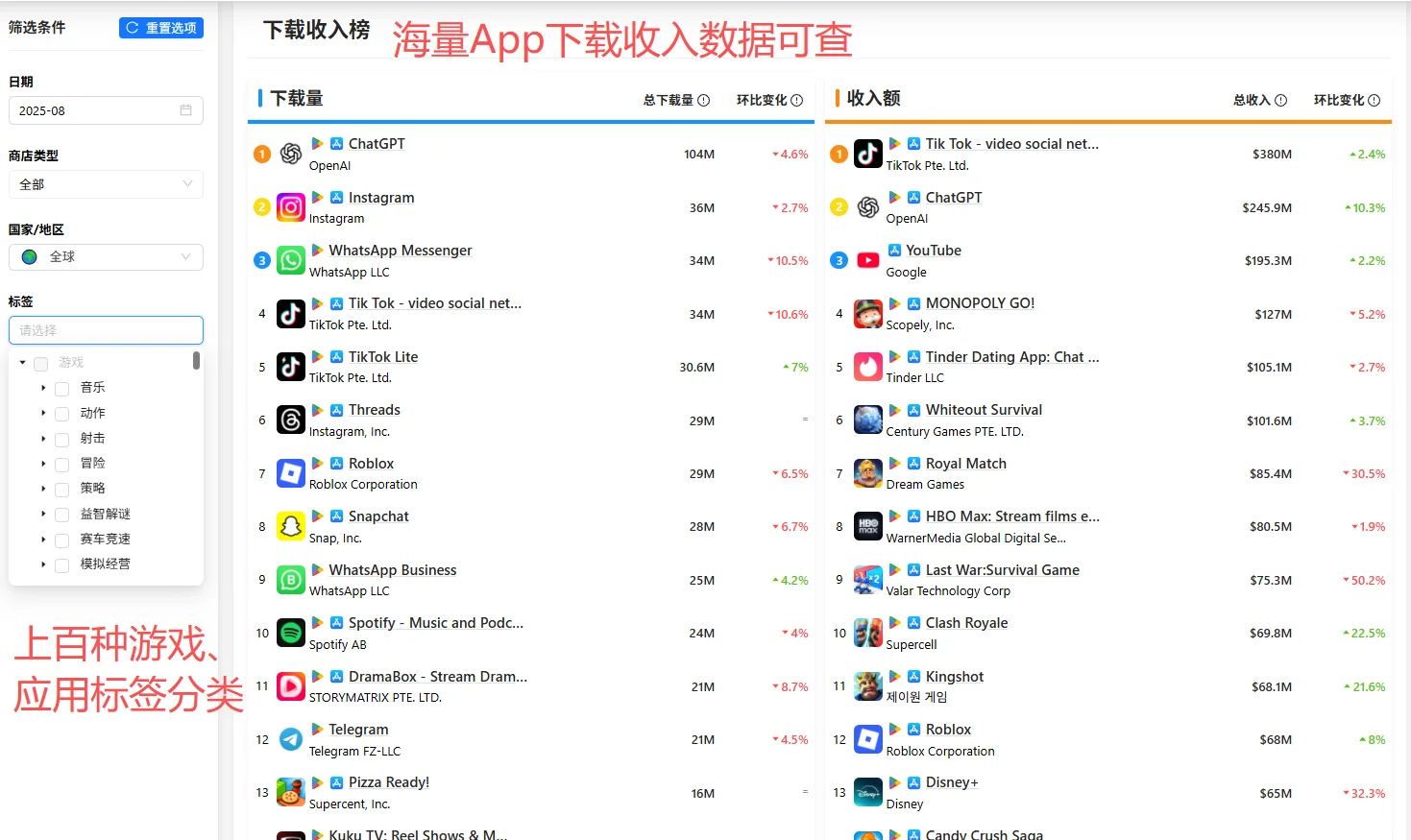 发现一个免费好用的app市场调研网站