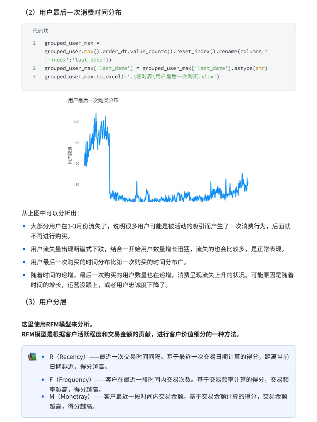 电商项目案例实战分析
