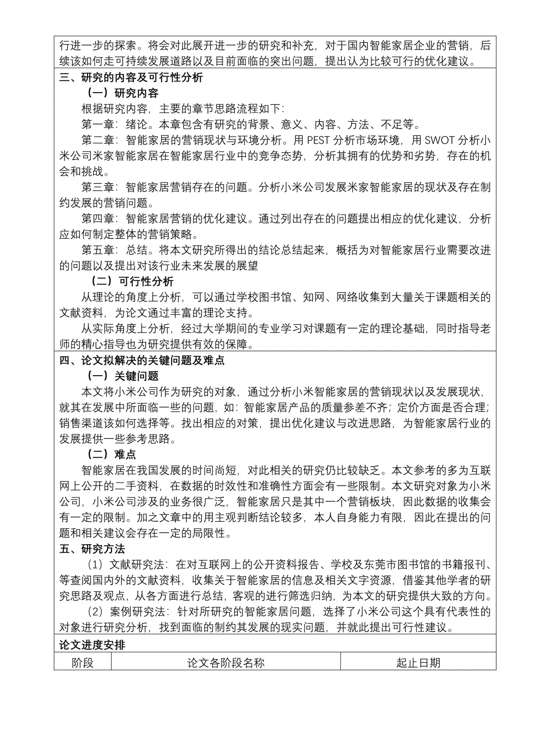 市场营销历年毕业开题报告参考✅还不会嘛