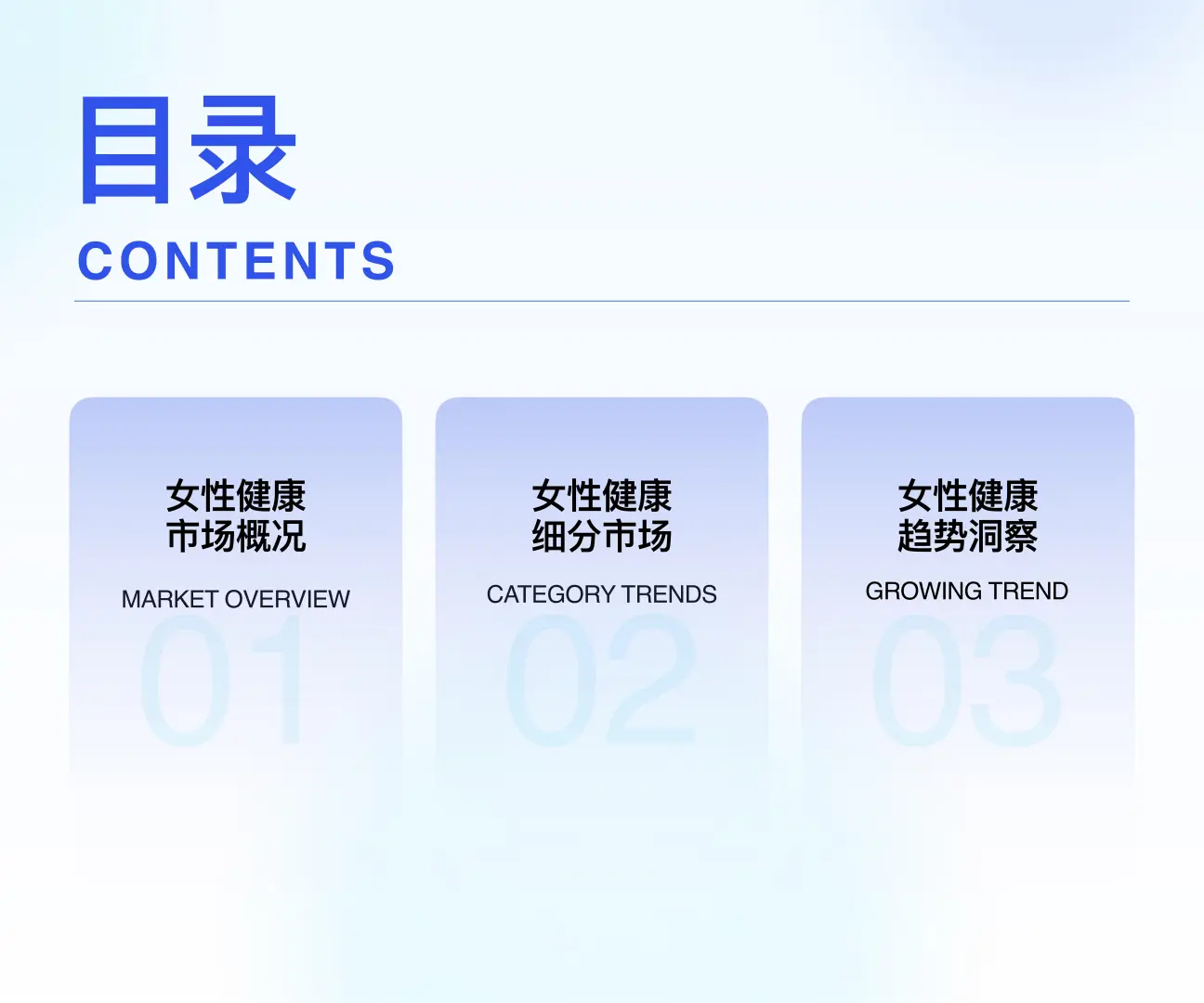 行业报告-2025女性健康食品消费趋势洞察