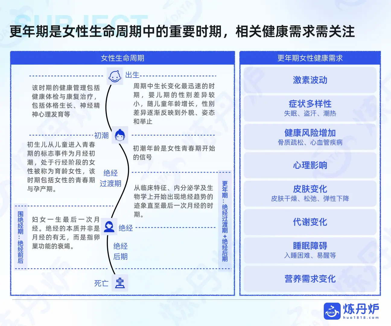 行业报告-2025女性健康食品消费趋势洞察