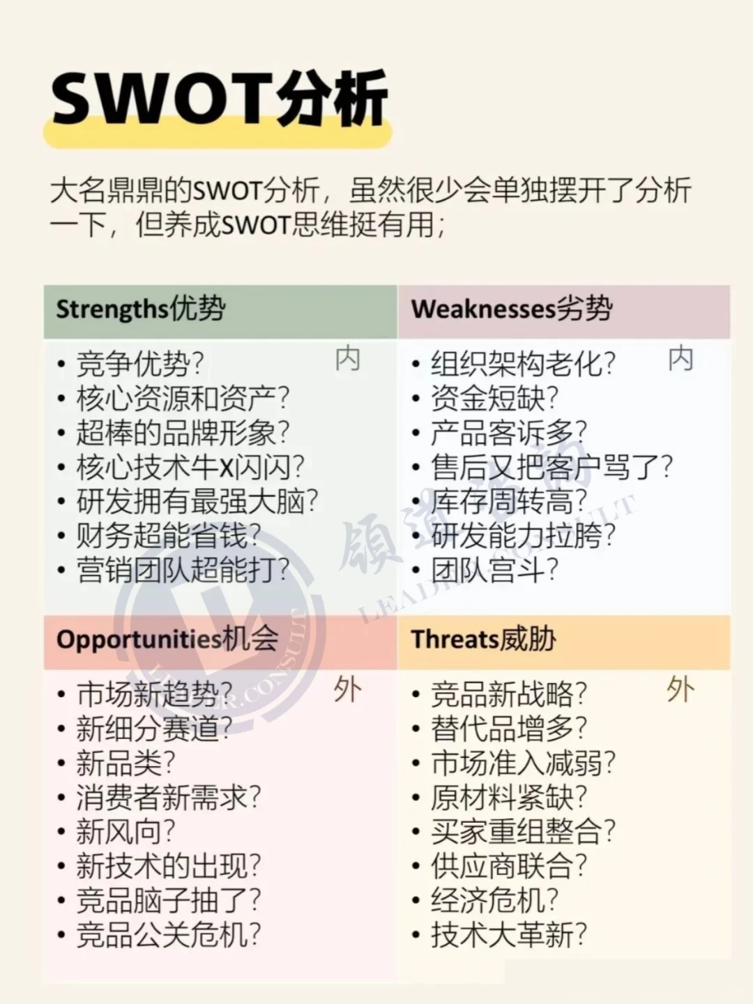 市场分析怎么做？