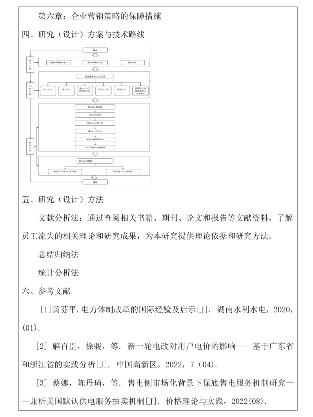 导师看了直夸好的开题报告！🤓🤓