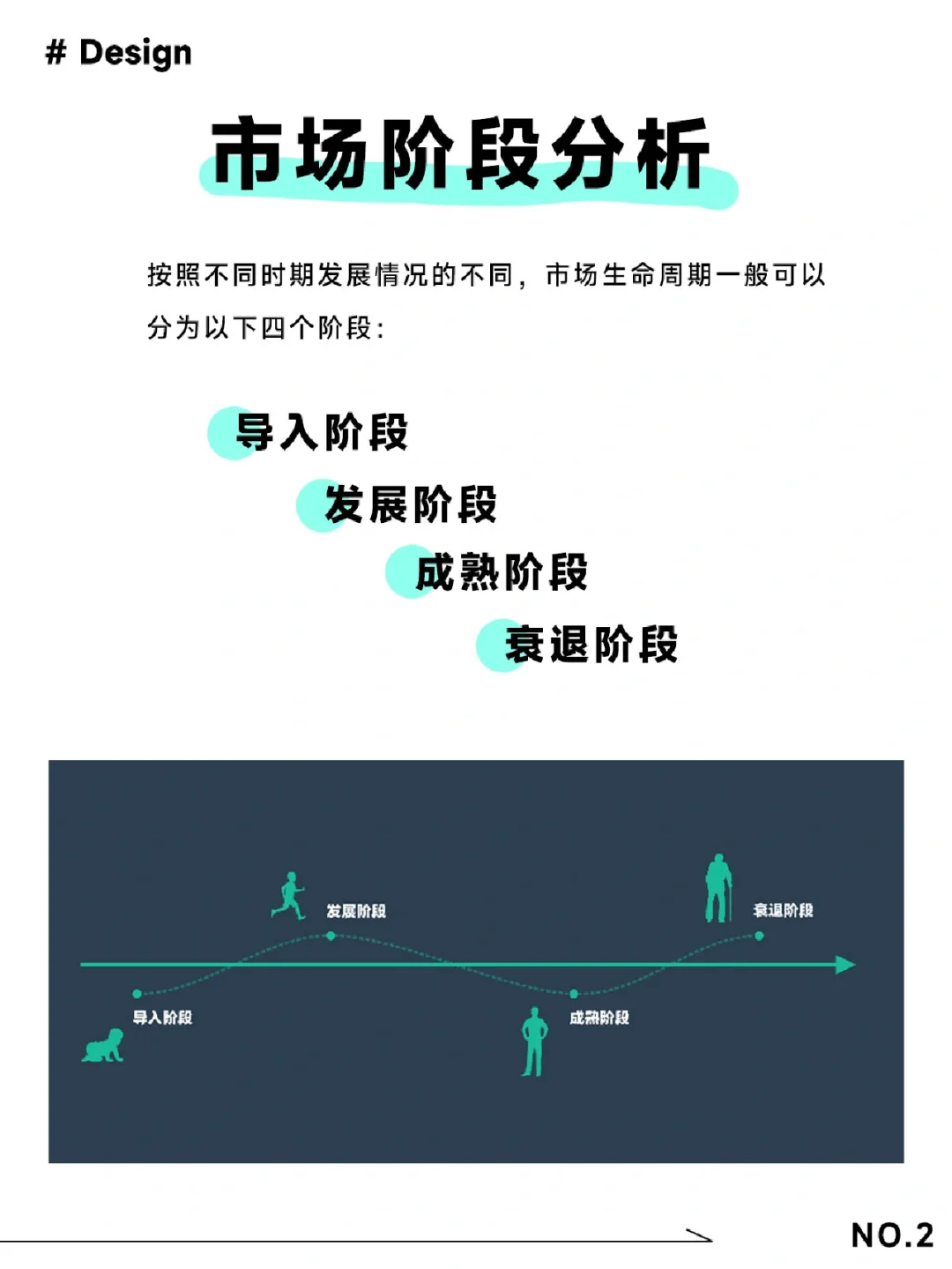 产品必看❗️|3个步骤带你产出市场分析报告