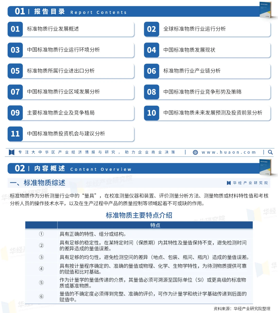 2025年中国标准物质行业市场深度研究报告