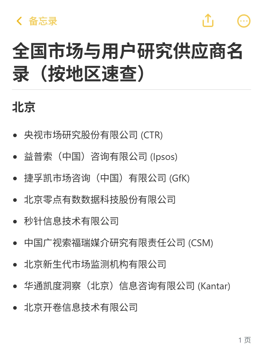 全国市场与用户研究供应商名录-按地区速查