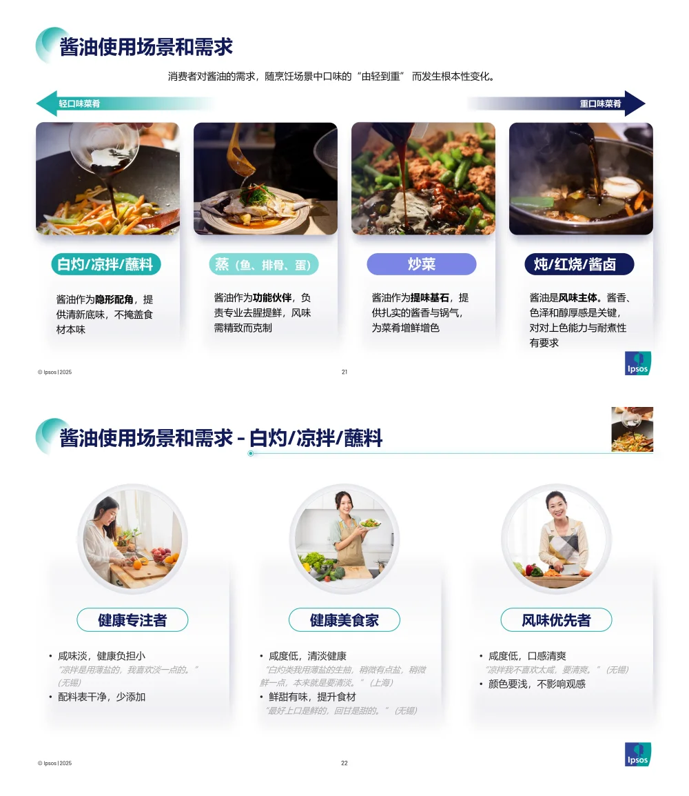 2025配料干净酱油品类发展和趋势报告