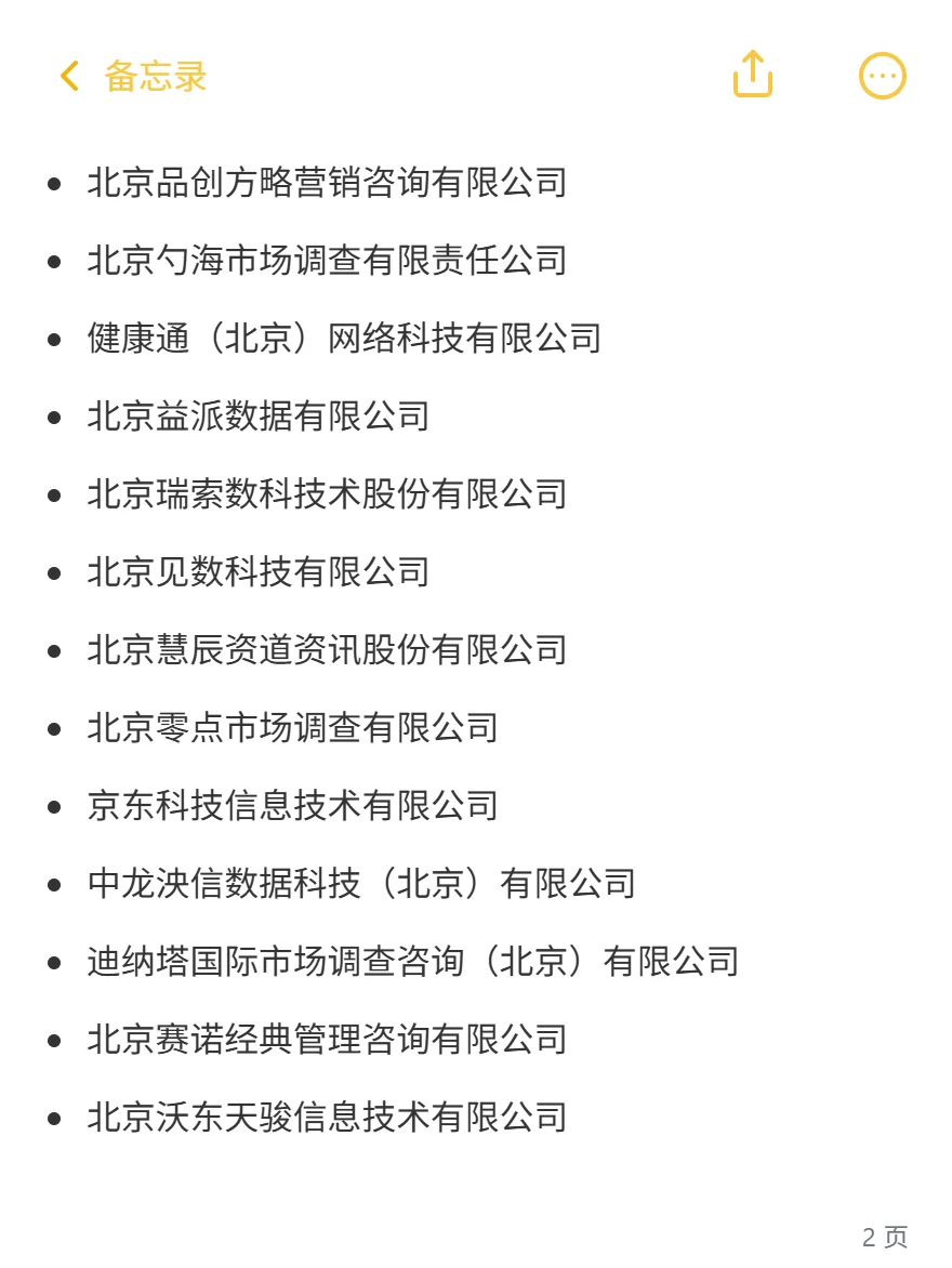 全国市场与用户研究供应商名录-按地区速查