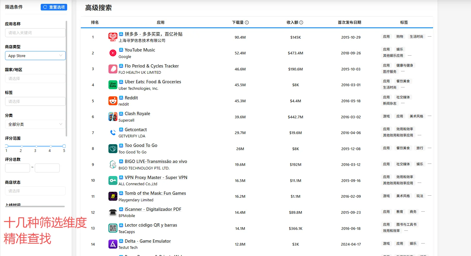 发现一个免费好用的app市场调研网站
