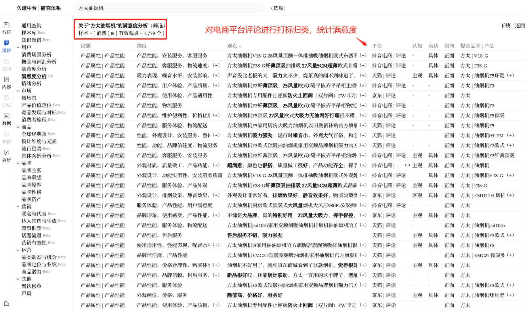 吸油烟机用户研究与voc分析