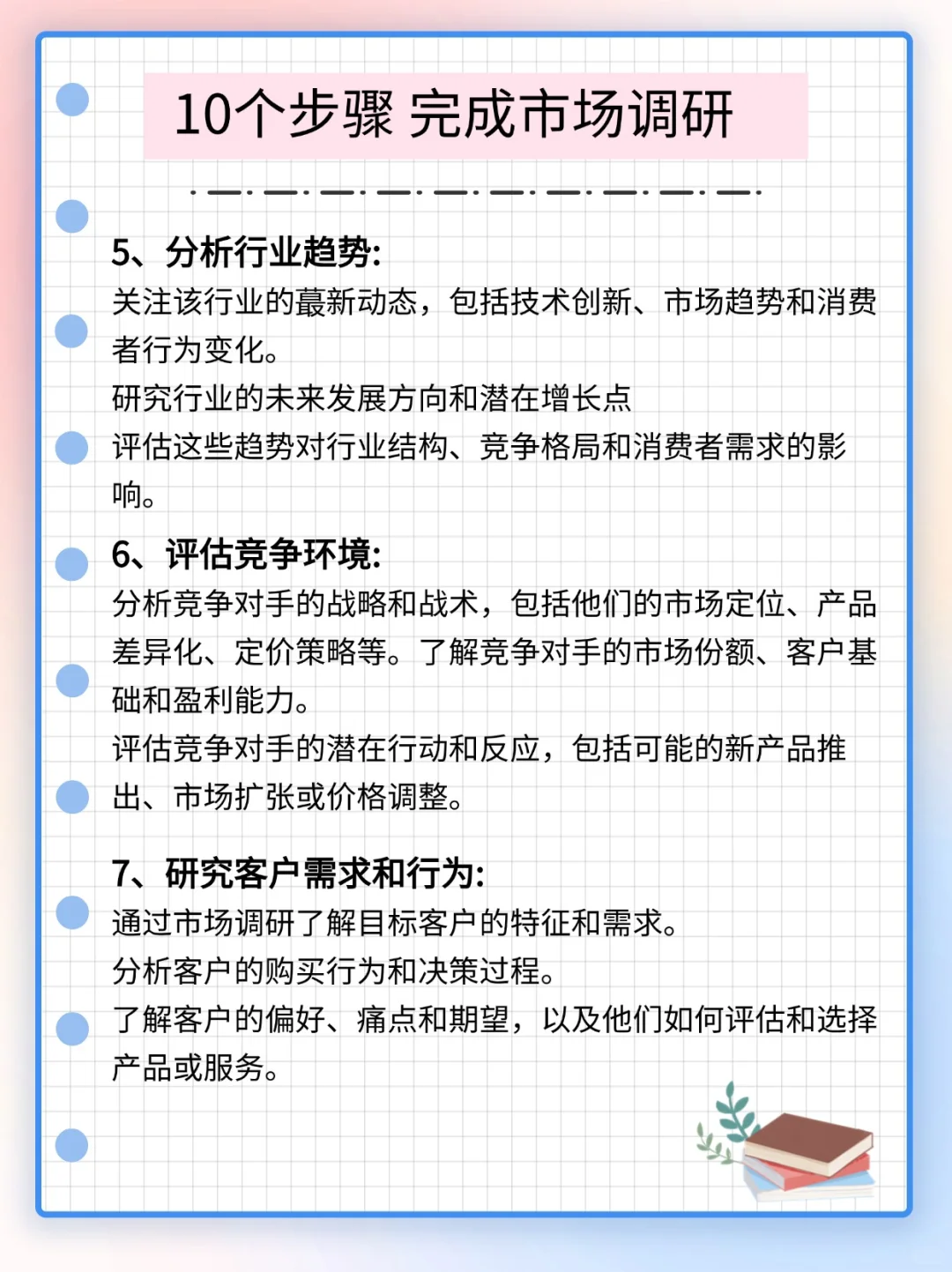 10个步骤让你写出一份完美市场调查