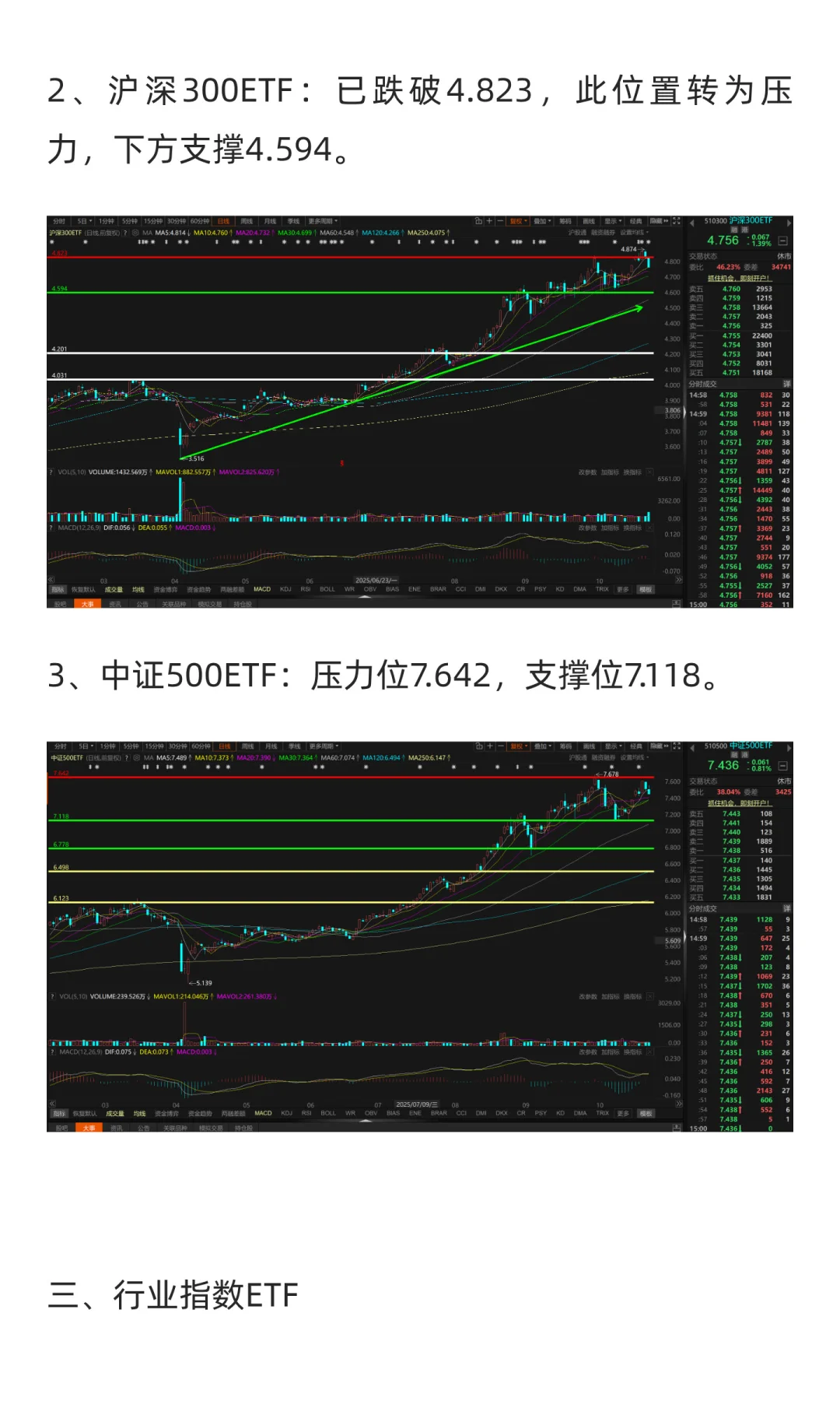11月市场展望（2025年）
