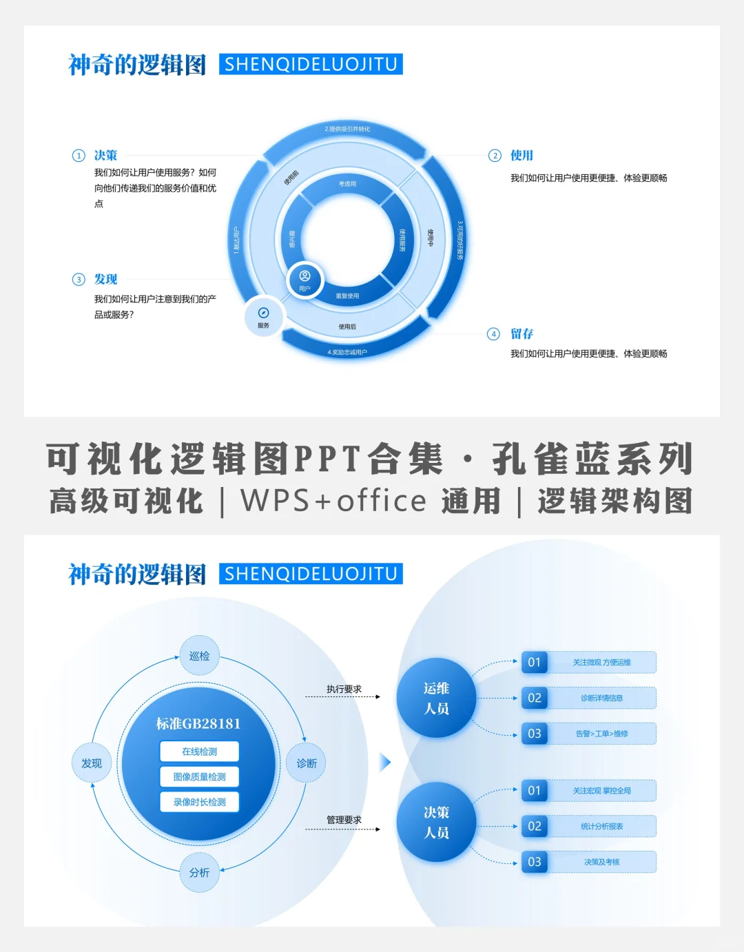 行业研究PPT模板合集，多配色一键套用