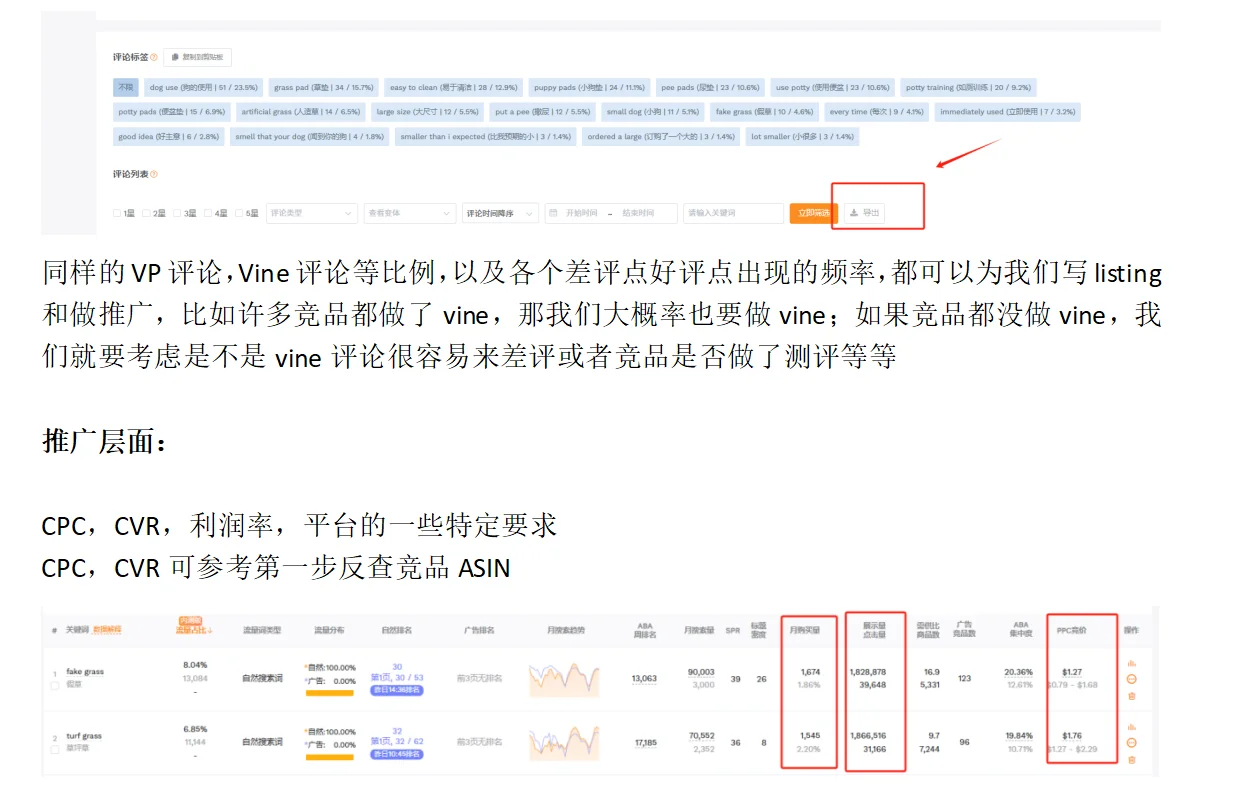 亚马逊新手运营---市场调研