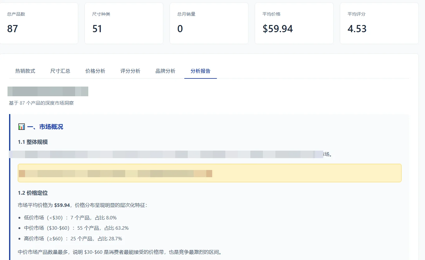 用Claude做亚马逊调研，真实体验分享