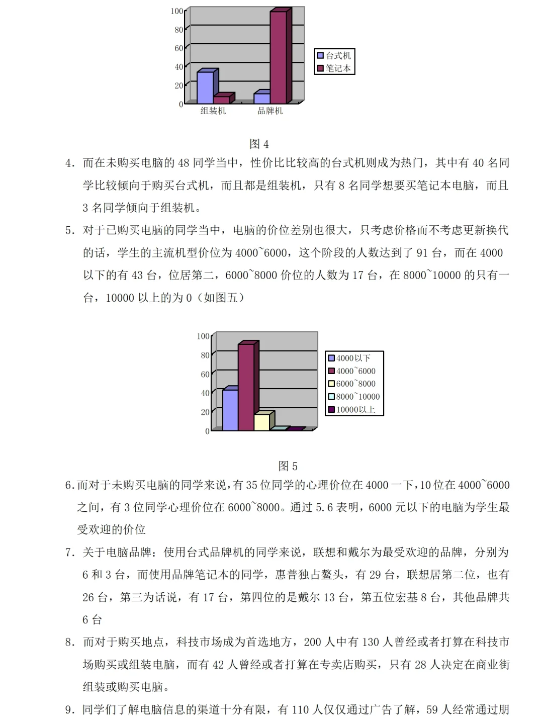 大学生电脑市场调研报告范文2700字可参考