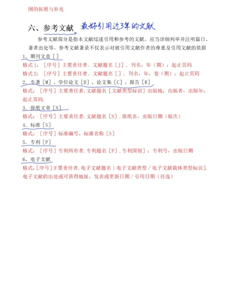 导师喜欢的文献综述长这样