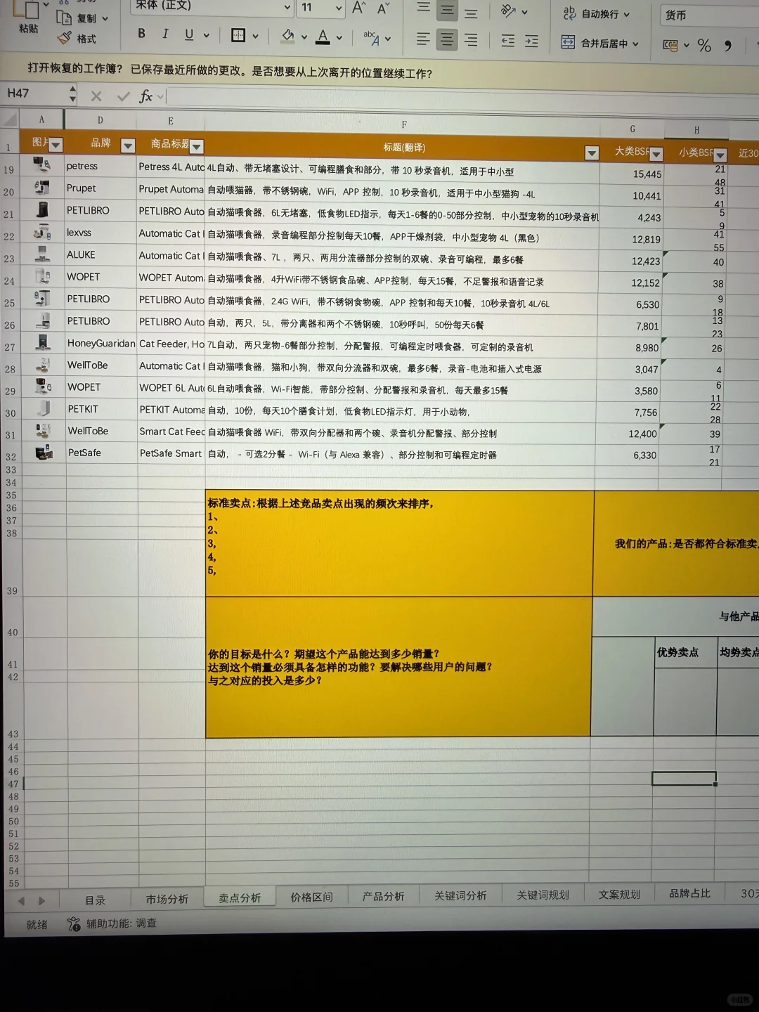 总监的亚马逊选品表好高级，难怪她月薪3W！