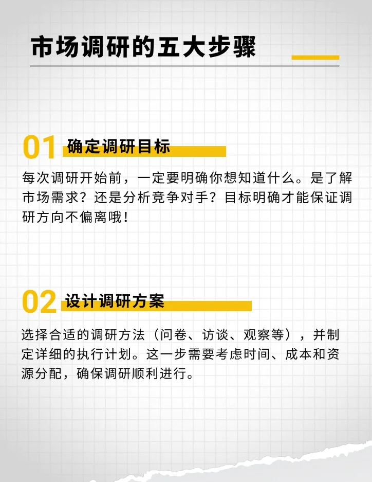 市场调研的五大步骤，轻松掌握核心技巧