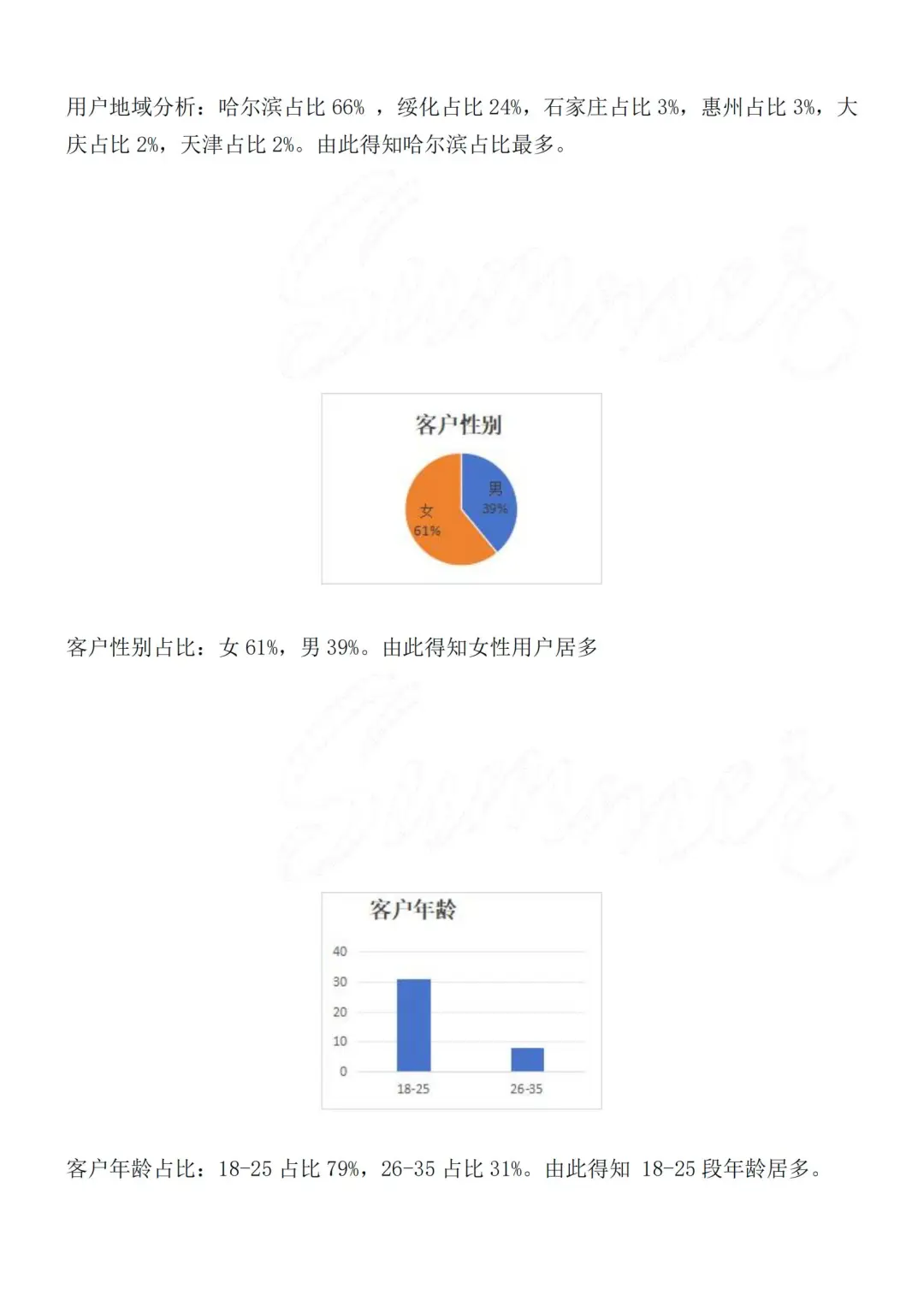 分享一篇护手霜市场调研报告