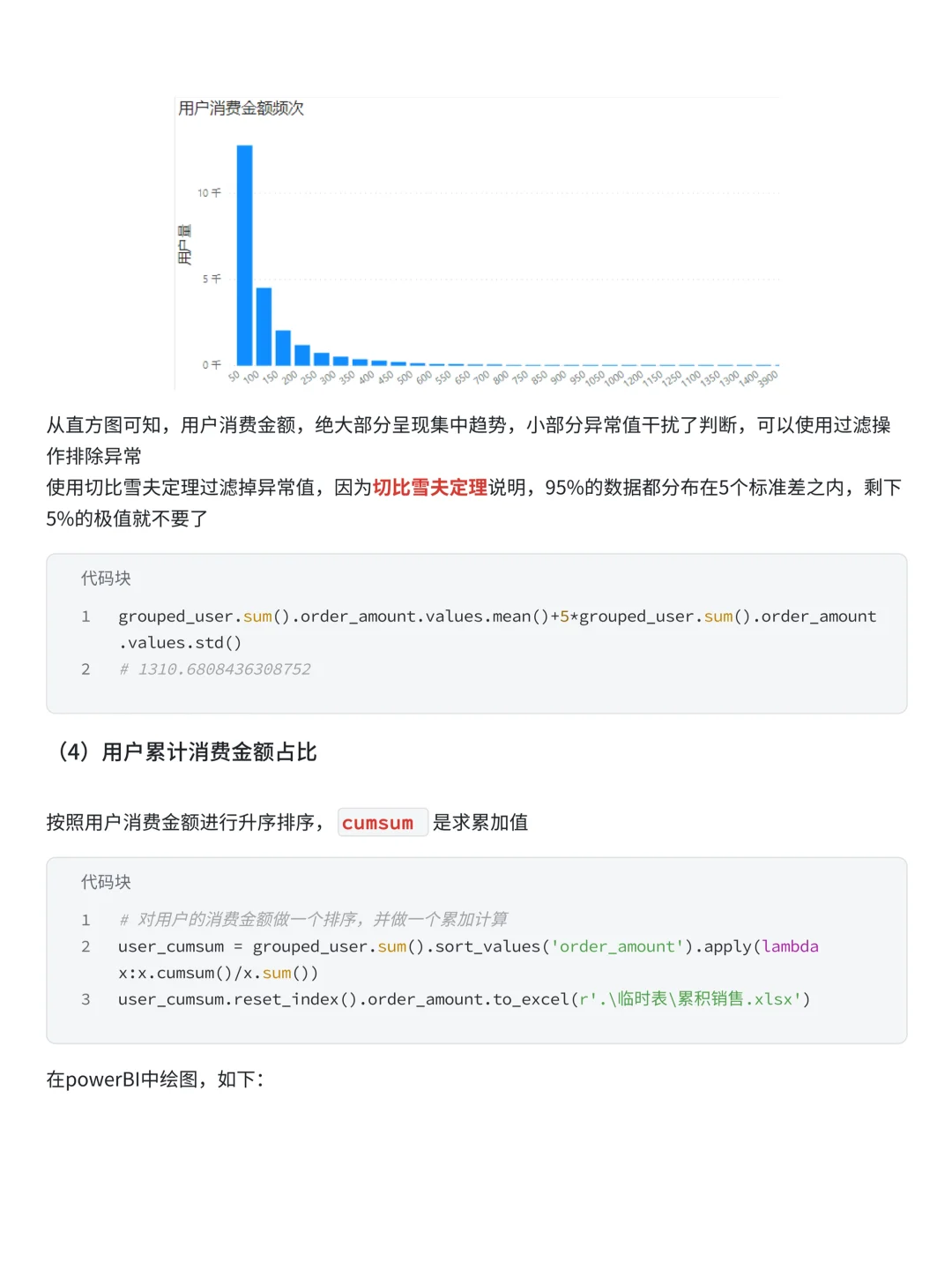 电商项目案例实战分析