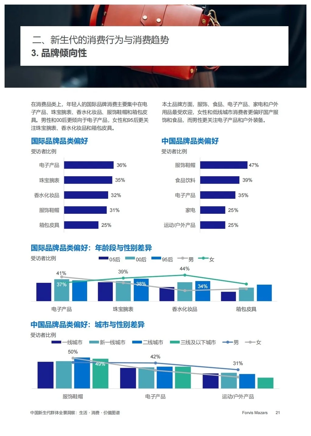 报告分享｜中国新生代群体全景洞察报告