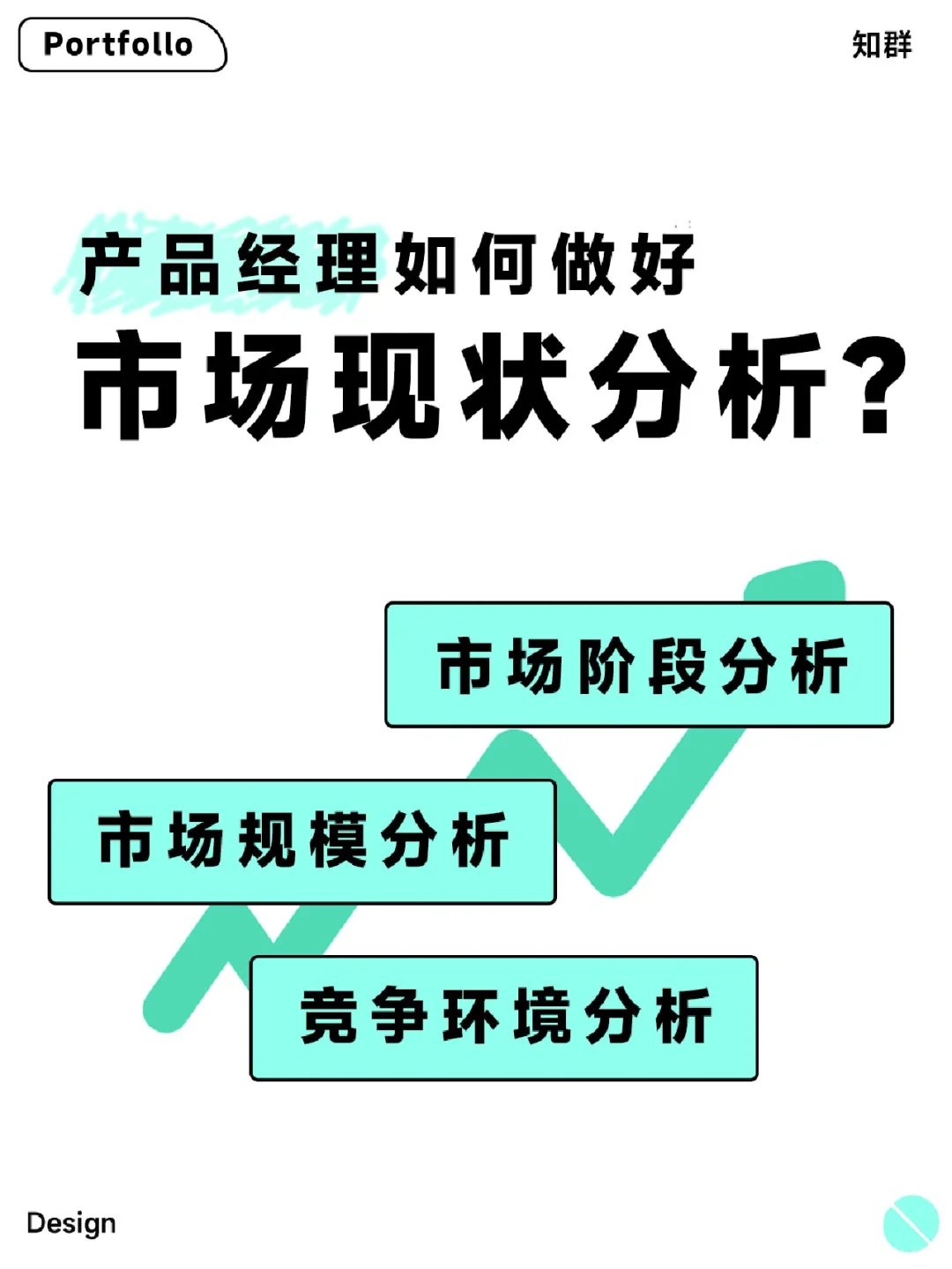 产品必看❗️|3个步骤带你产出市场分析报告