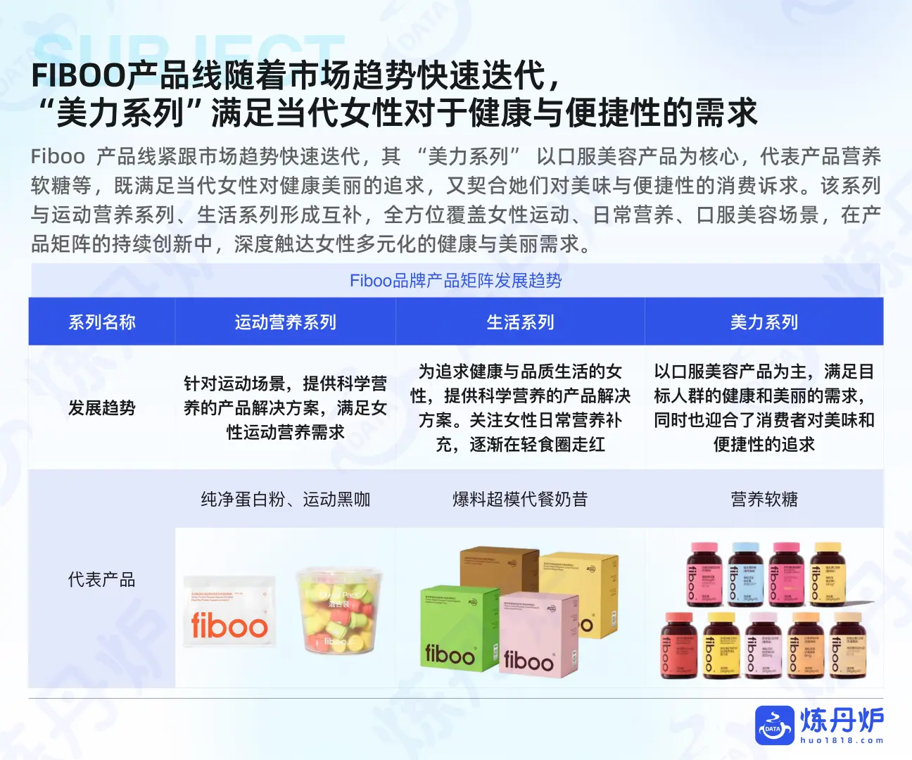 行业报告-2025女性健康食品消费趋势洞察