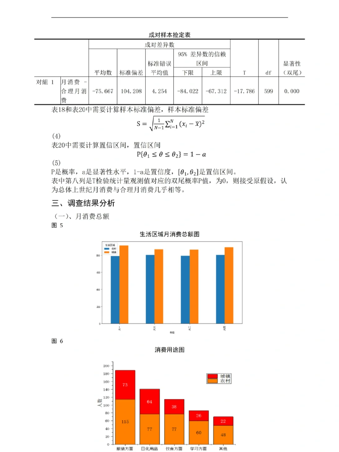 不会写调查结果分析的来看这篇！！！