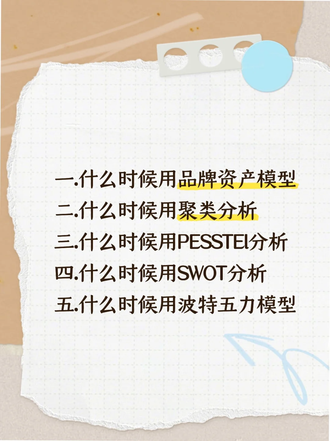 “正大杯”市场调研大赛常用模型汇总✅