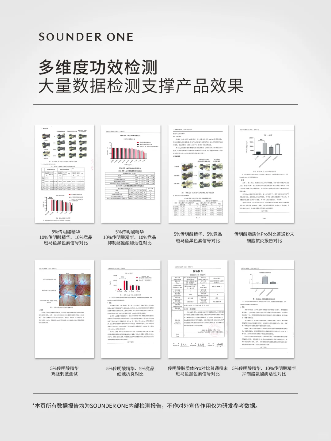 真相大揭秘｜不要再诋毁10%传明酸了！