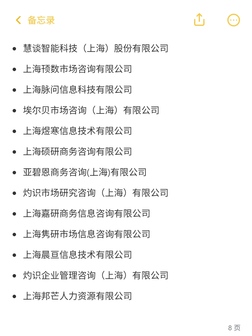 全国市场与用户研究供应商名录-按地区速查