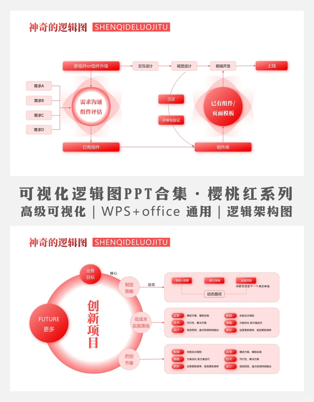 行业研究PPT模板合集，多配色一键套用