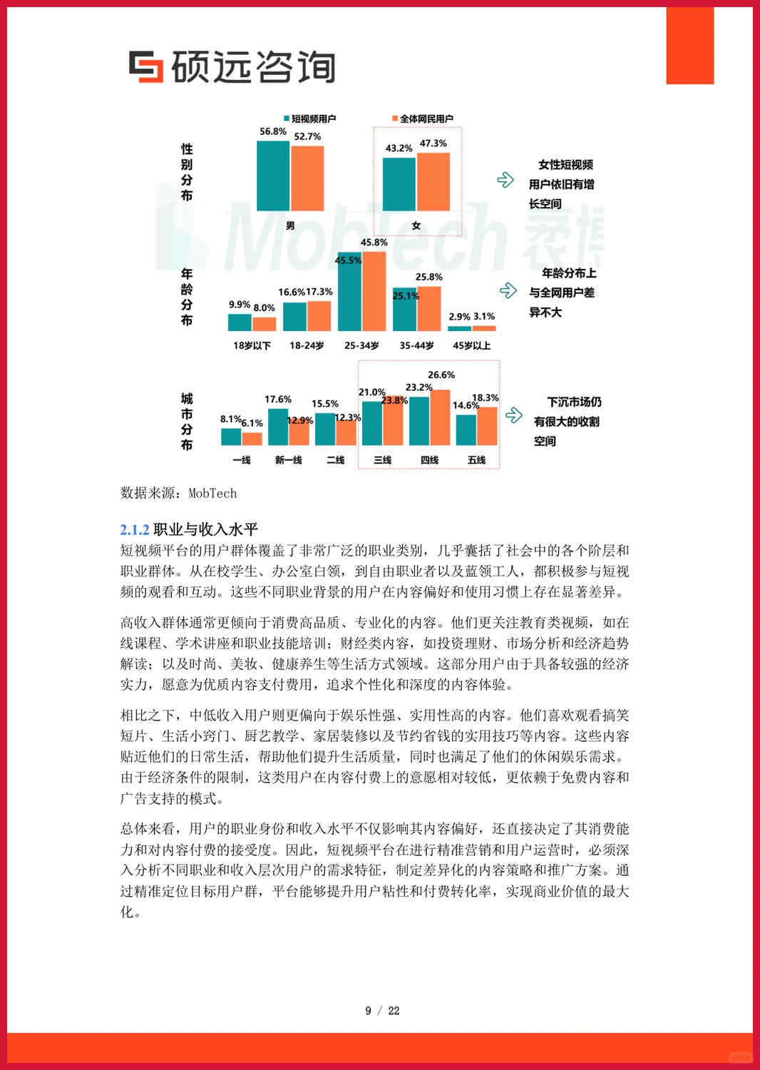 严选报告 | 2025年短视频市场洞察报告