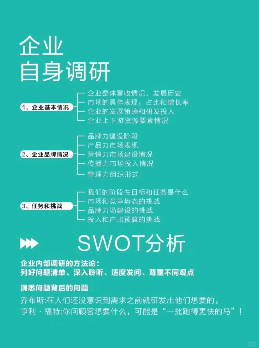 拒绝迷茫🔥完整的市场调研模版，为你助力