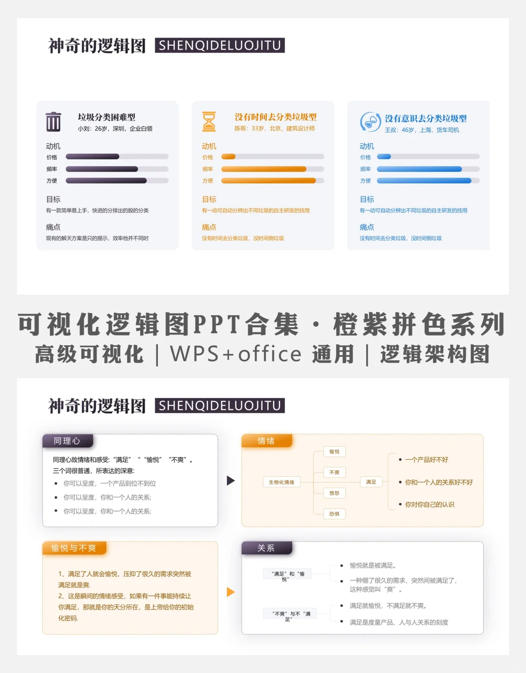 行业研究PPT模板合集，多配色一键套用